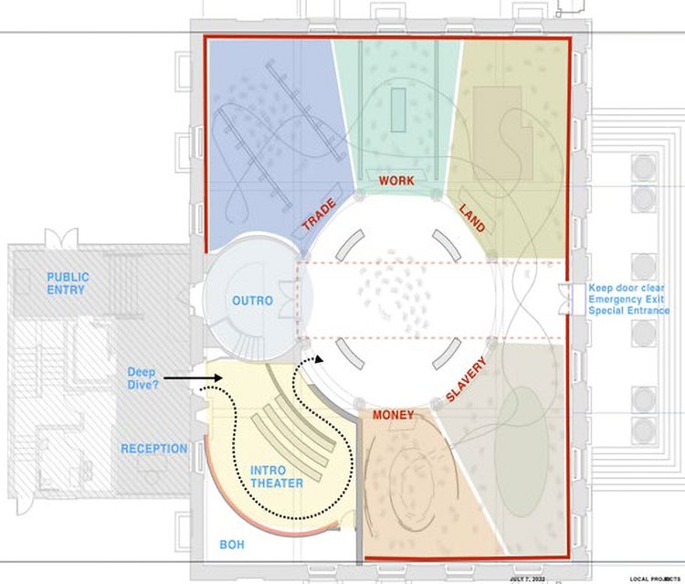 Proposed Floor Plan of the First Bank of the United States Proposed Floor Plan of the First Bank of the United States