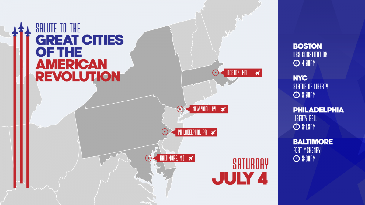 Salute to the Great Cities of the American Revolution, July 4, 2020