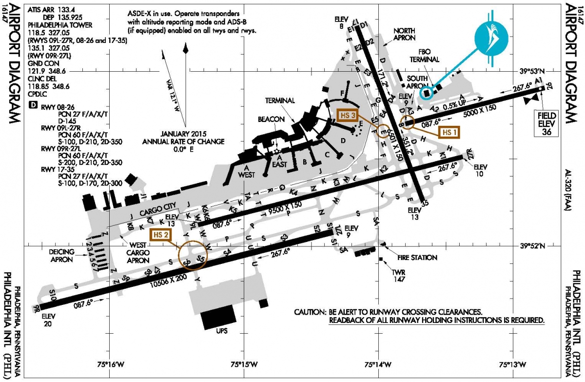 PHL - Philadelphia International Airport Map (Credit: Atlantic Aviation)