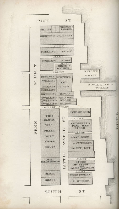 Map of Philadelphia showing the location of Forten's Sail Loft