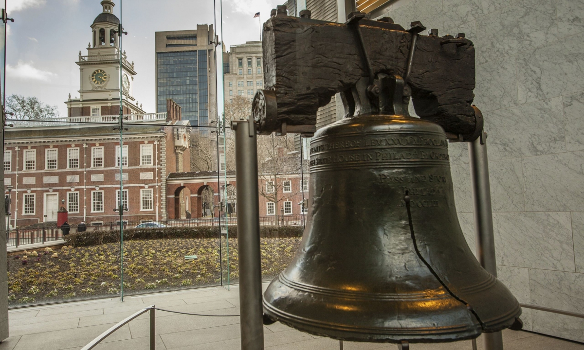 The Liberty Bell with Independence Hall in the Background