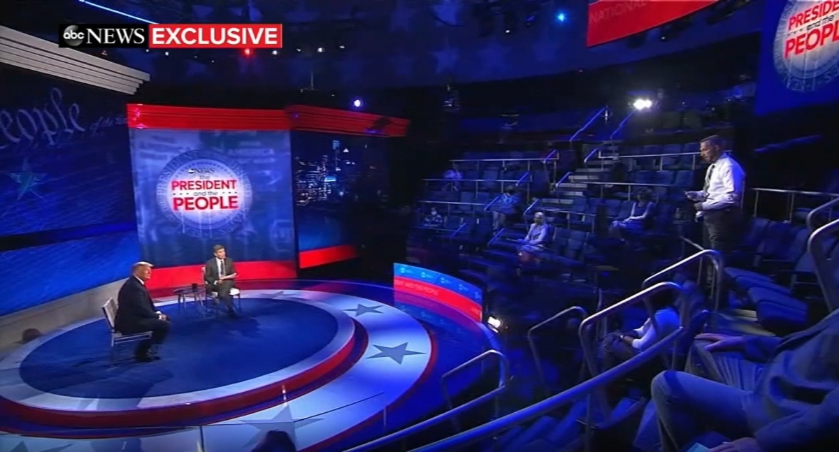 ABC News Town Hall with President Trump at the National Constitution Center, Hosted by George Stephanopoulos, Philadelphia, September 15, 2020 (Credit: ABC News)